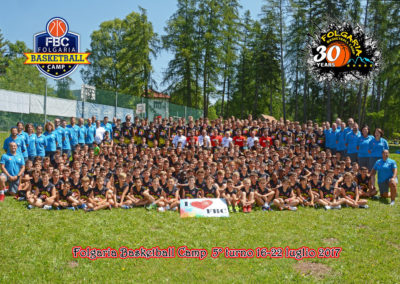 gruppone fbc