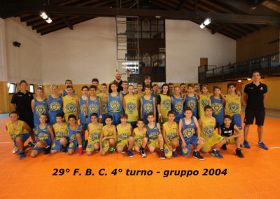 gruppo 2004 b