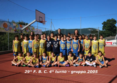 gruppo 2005