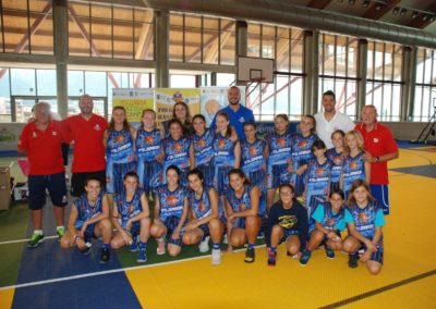 FBC quarto settimana 2019 settimana 256