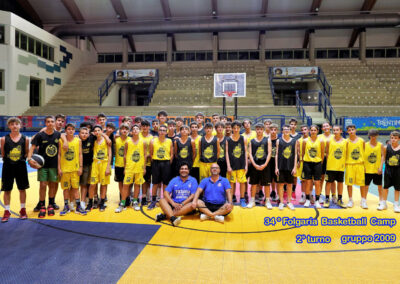 Galleria Secondo Turno Folgaria Basketball Camp 2022 23